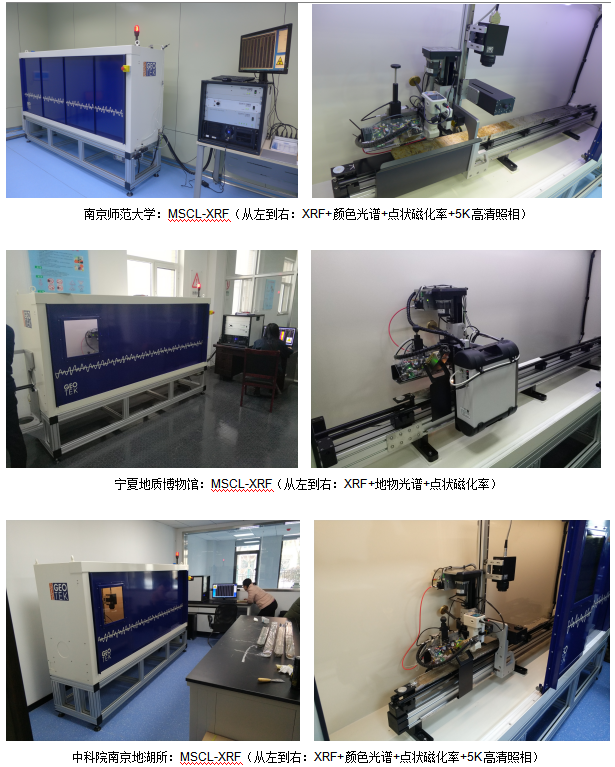 MSCL-XRF 高分辨率XRF巖芯掃描儀(圖4)