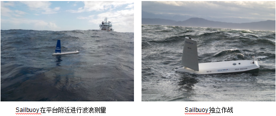 Sailbuoy海洋風(fēng)力無人巡航觀測(cè)系統(tǒng)(圖19)